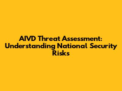 AIVD Threat Assessment: Understanding National Security Risks