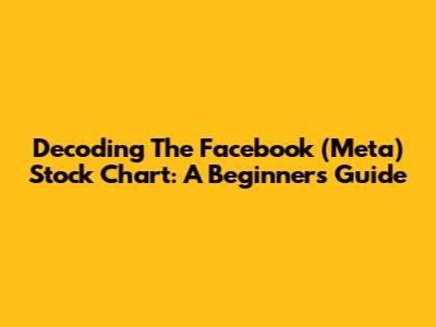 Decoding The Facebook (Meta) Stock Chart: A Beginner's Guide