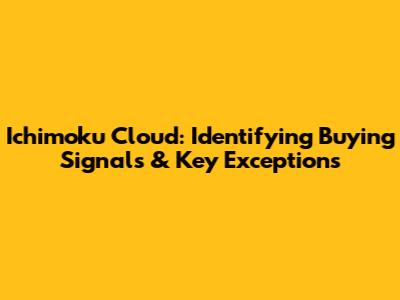 Ichimoku Cloud: Identifying Buying Signals & Key Exceptions