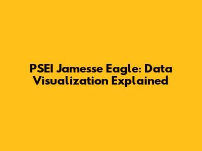 PSEI Jamesse Eagle: Data Visualization Explained